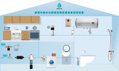 倍世康工廠在哪里?多項核心專利技術,年產能高