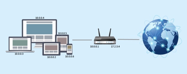 流浪地球的網(wǎng)絡(luò)技術(shù)，其實(shí)你早已在用的網(wǎng)絡(luò)設(shè)備銷(xiāo)售